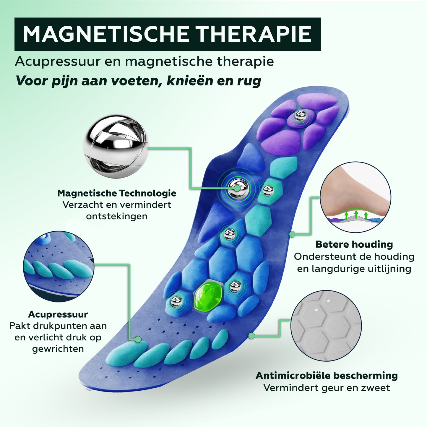 Magnetische Inlegzolen – Val Af Zonder Pijn - Viqore