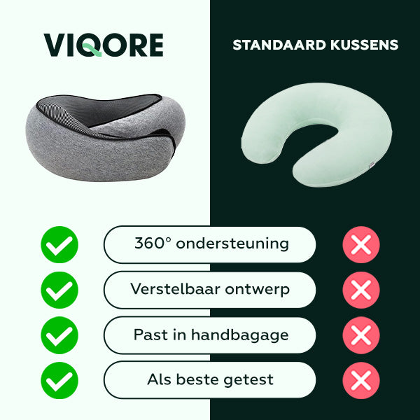 Snooze Wrap - Comfortabel Reizen zonder Nekpijn - Viqore™