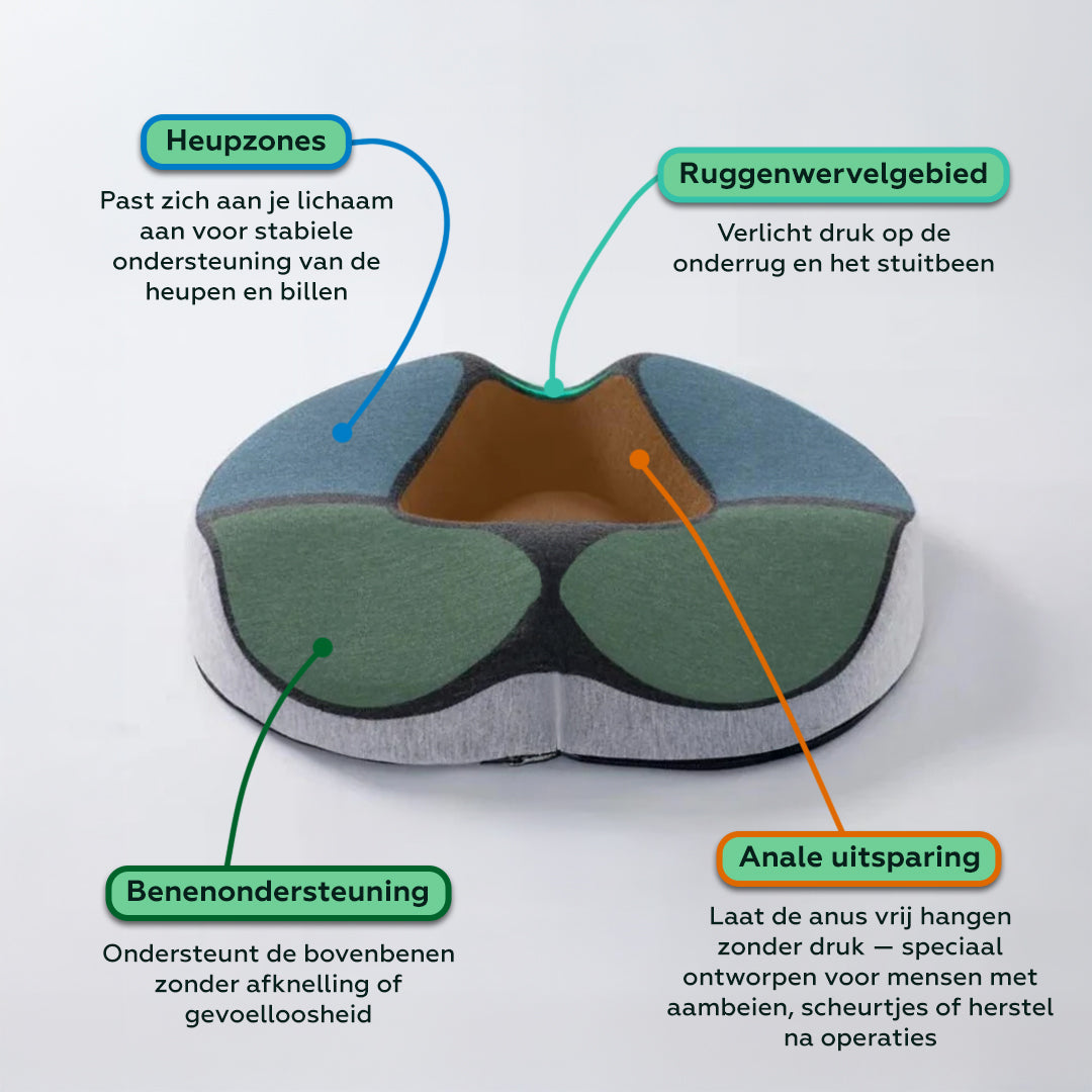 Ergonomisch Aambeienkussen - Drukvrij Zitten - Viqore