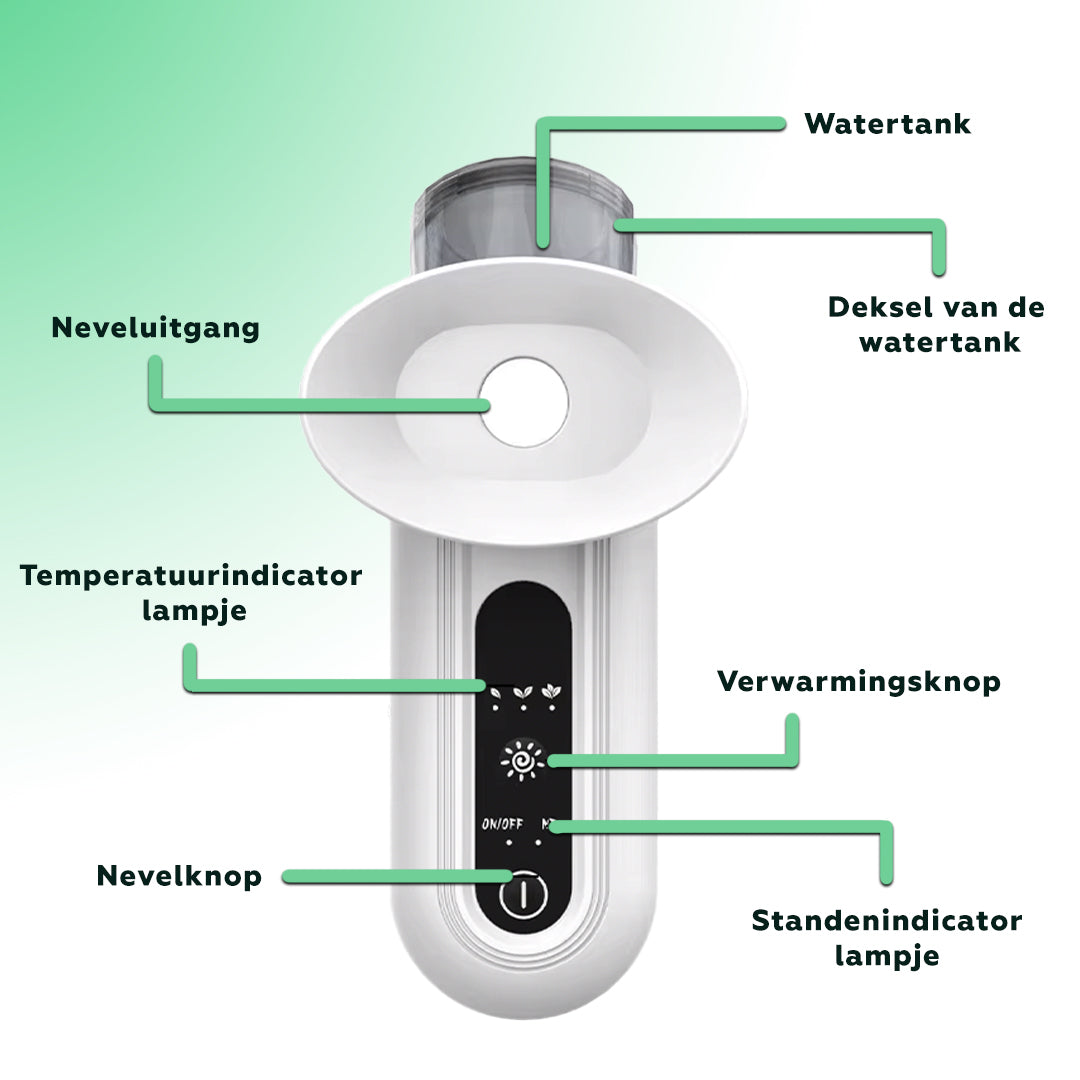 Oogmister – Verlichting bij Droge Ogen – Viqore™