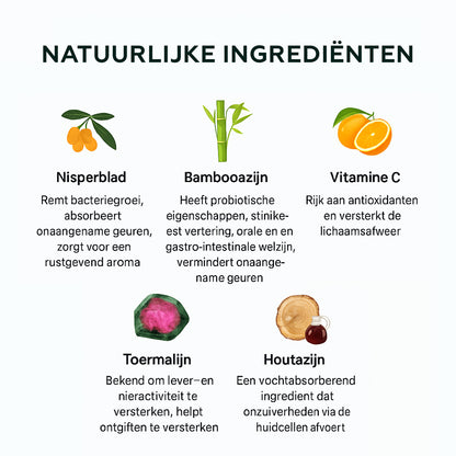 Detox Footpads – Ontwaak Frisser & Lichter – Viqore™