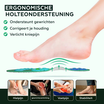Magnetische Inlegzolen – Val Af Zonder Pijn - Viqore