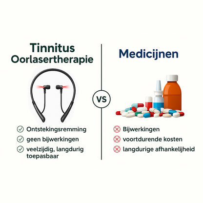 Tinnitus Oorlasertherapie – Viqore™