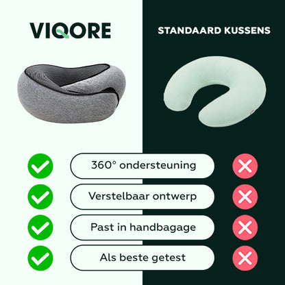 Snooze Wrap - Comfortabel Reizen zonder Nekpijn - Viqore™