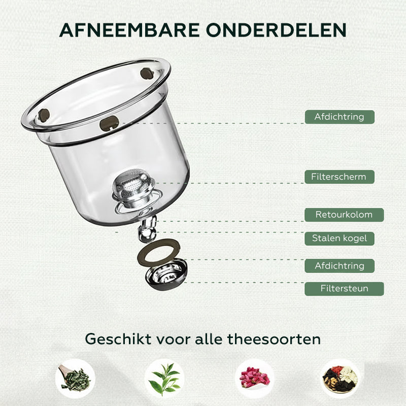 Theepot met scheidingssysteem - 600 ml