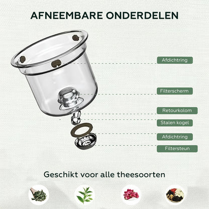 Theepot met scheidingssysteem - 600 ml